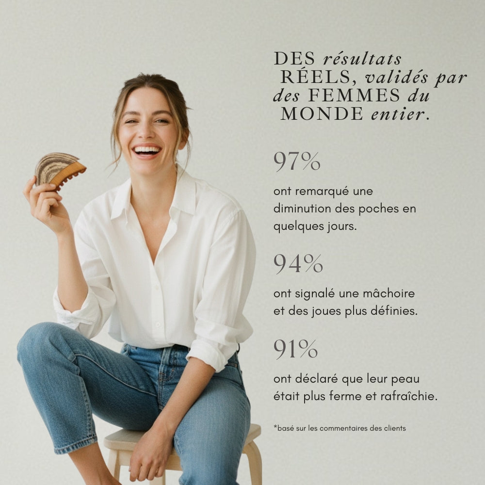 FlōGlow - Brosse de Drainage Lymphatique Kobido