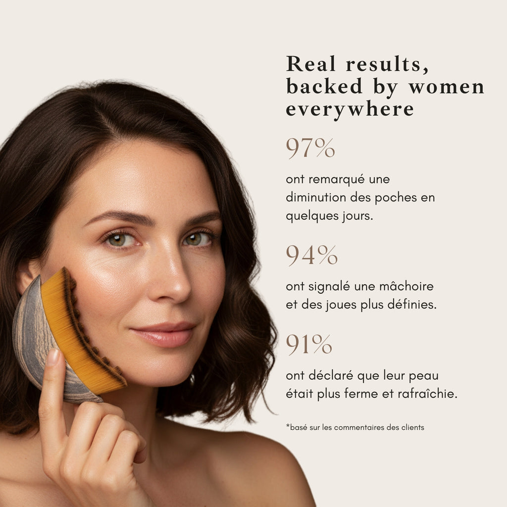 FlōGlow - Brosse de Drainage Lymphatique Kobido