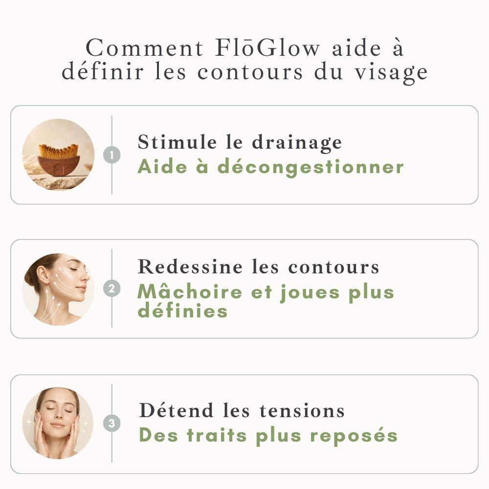 FlōGlow - Signature Wood Edition - Aflora.ch