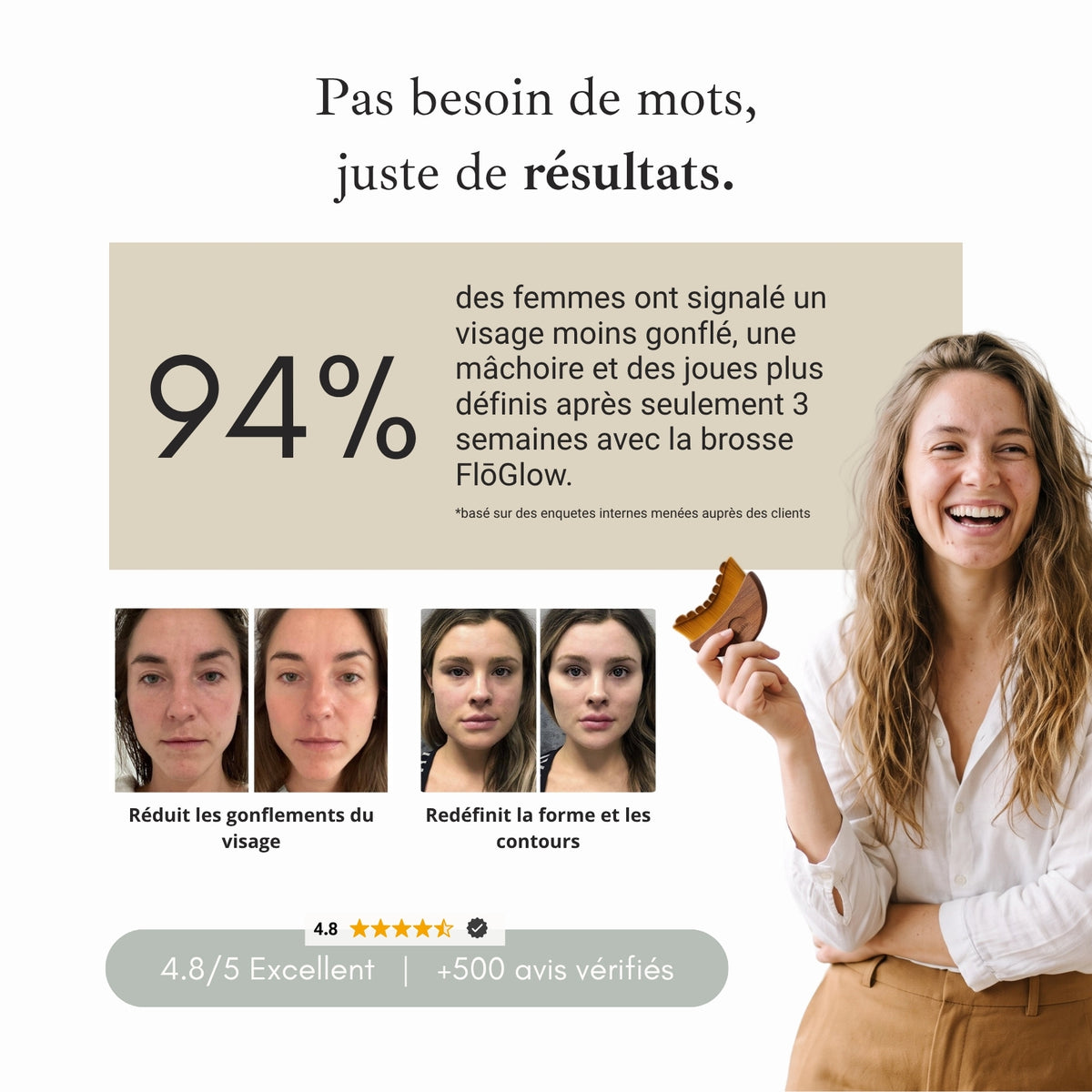 Rituel Prestige Complet