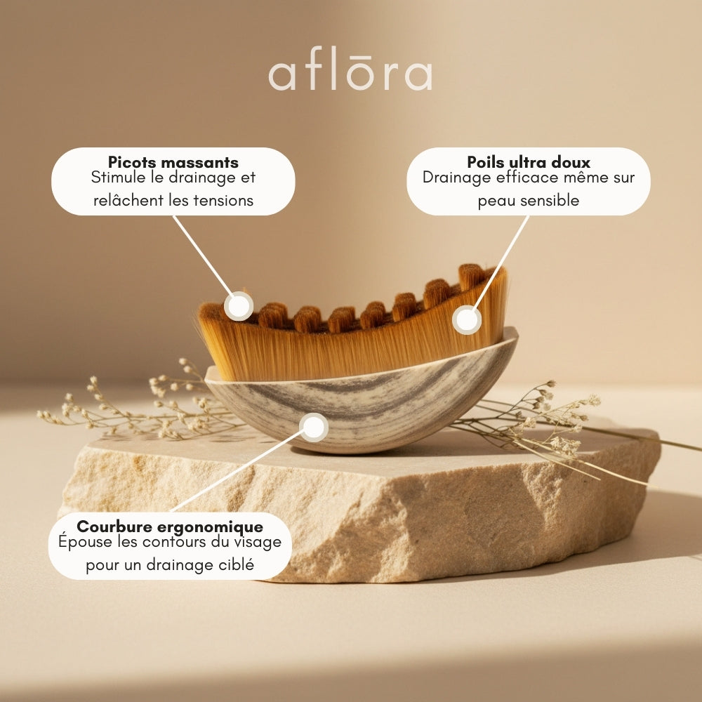 FlōGlow - Brosse de Drainage Lymphatique Kobido