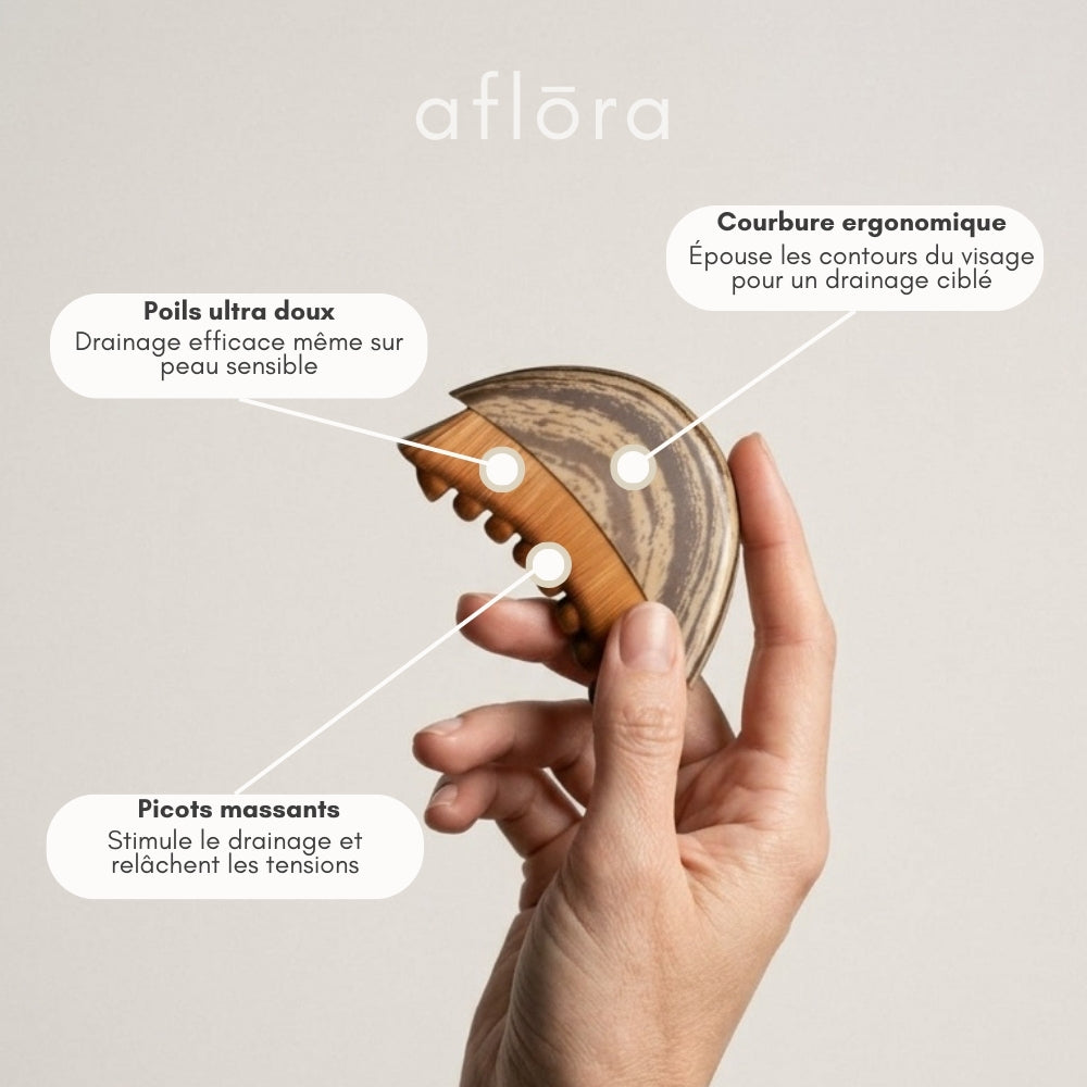 FlōGlow - Brosse de Drainage Lymphatique