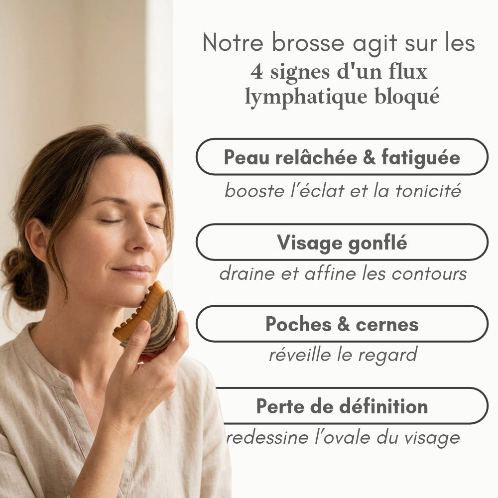 FlōGlow – Lymphdrainage-Bürste für das Gesicht