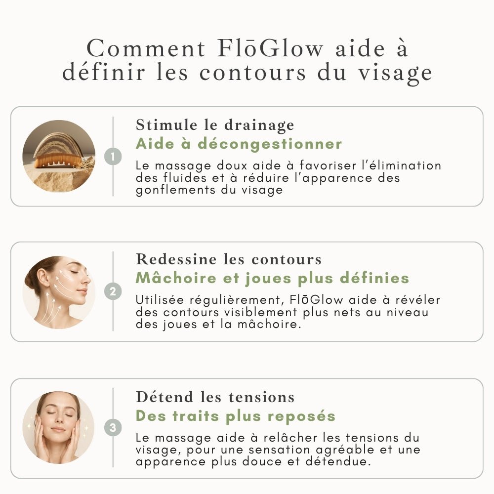 FlōGlow - Brosse de Drainage Lymphatique - Aflora.ch