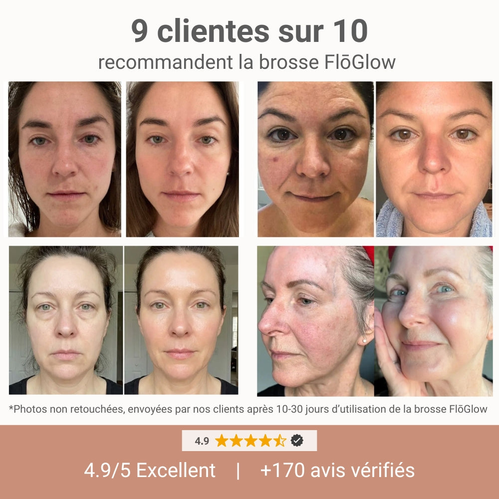 FlōGlow - Brosse de Drainage Lymphatique