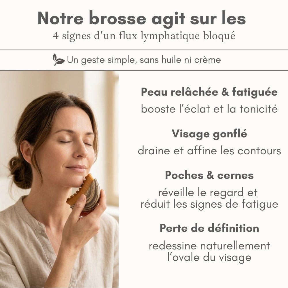 FlōGlow - Brosse de Drainage Lymphatique - Aflora.ch