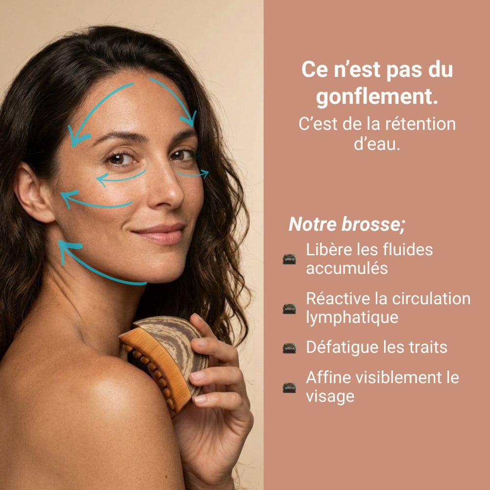FlōGlow - Brosse de Drainage Lymphatique