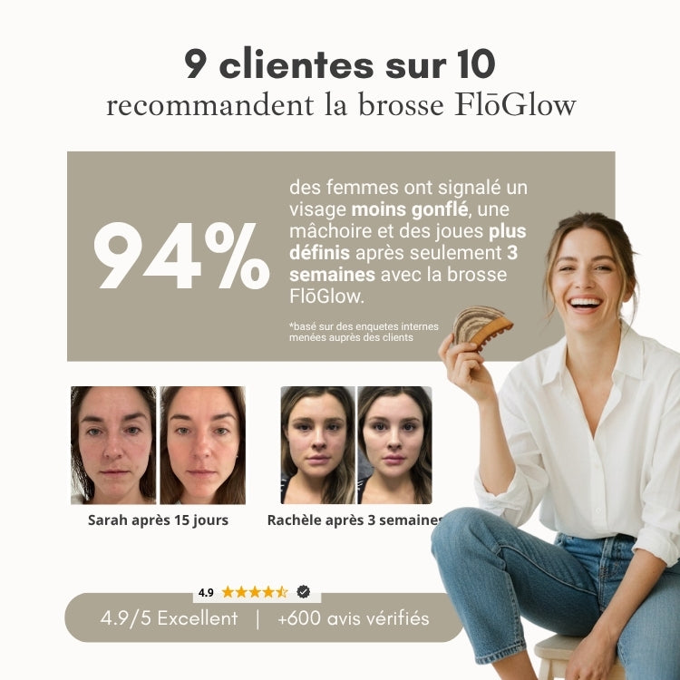 FlōGlow – Lymphdrainage-Bürste für das Gesicht