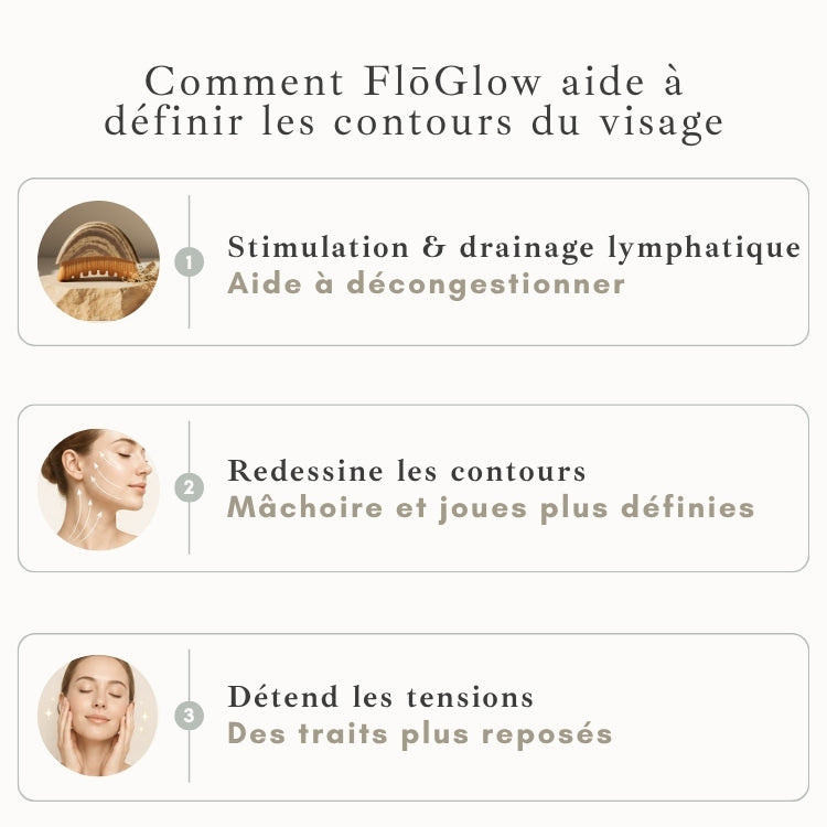 FlōGlow – Lymphdrainage-Bürste für das Gesicht
