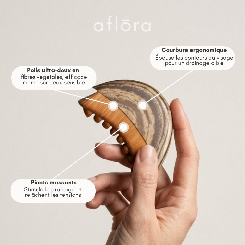FlōGlow - Brosse de Drainage Lymphatique - Aflora.ch