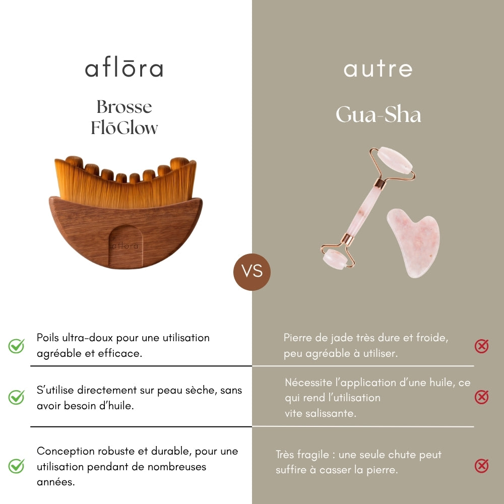 FlōGlow – Lymphdrainage-Bürste „Signature Wood Edition“